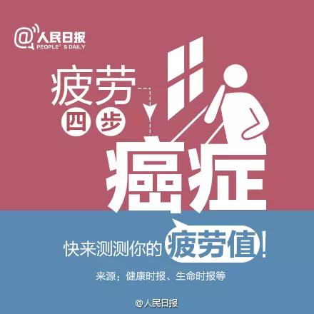 人民日报怒了：从疲劳到癌症只需四步，请不要用加班掏空中青年生命！